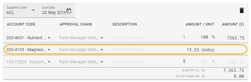 Unit account codes showing in distribution lines